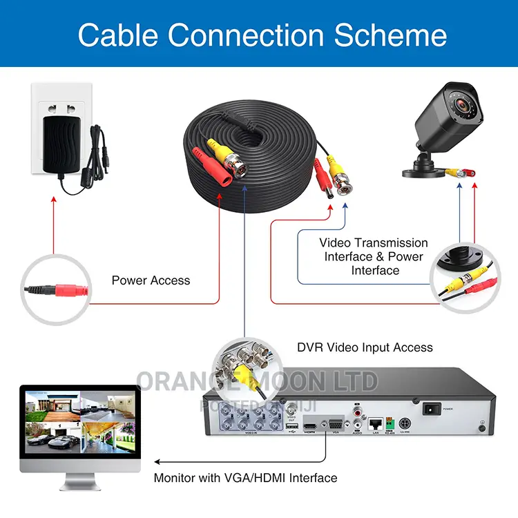 Readymade BNC Cable BNC + DC Connector Copper Core CCTV