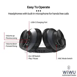 Wiwu Pilot ANC Bluetooth Headphone