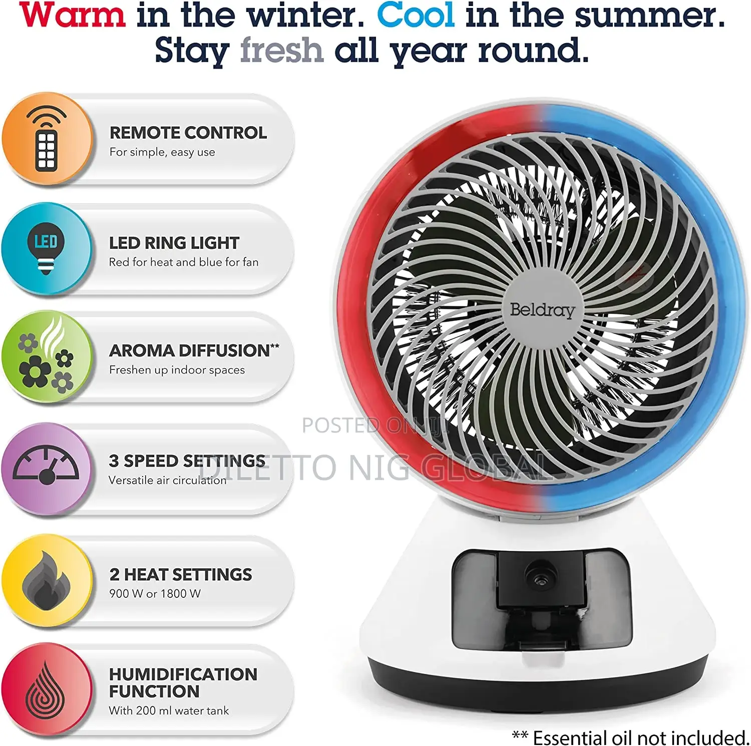 Beldray 4 in 1 Climate Dome