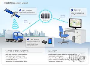 Fleet Management GPS Tracking Device With Driver Report