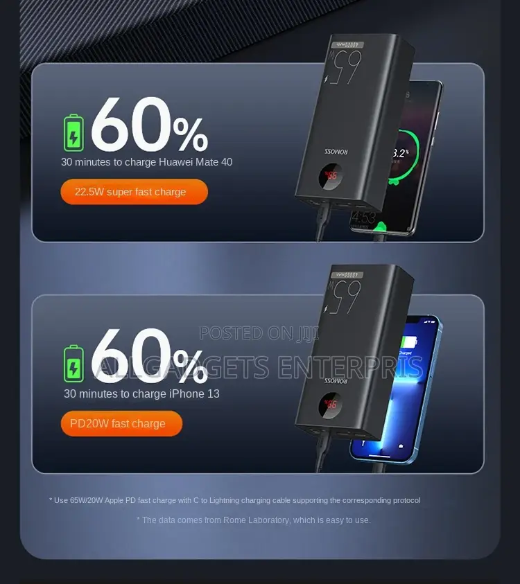Laptop Power Bank Romoss