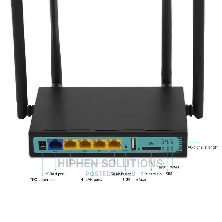 Wifi Sim Router