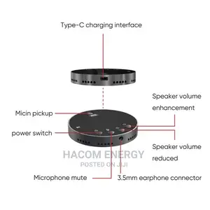 Conference Speakerphone Microphone 360°
