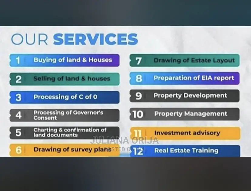 Land Survey and Property Documentation
