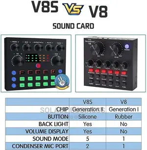 V8s Soundcard Audio Interface