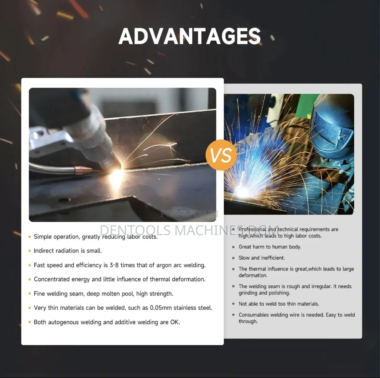 Laser Welding Machine For Metals And Alloy