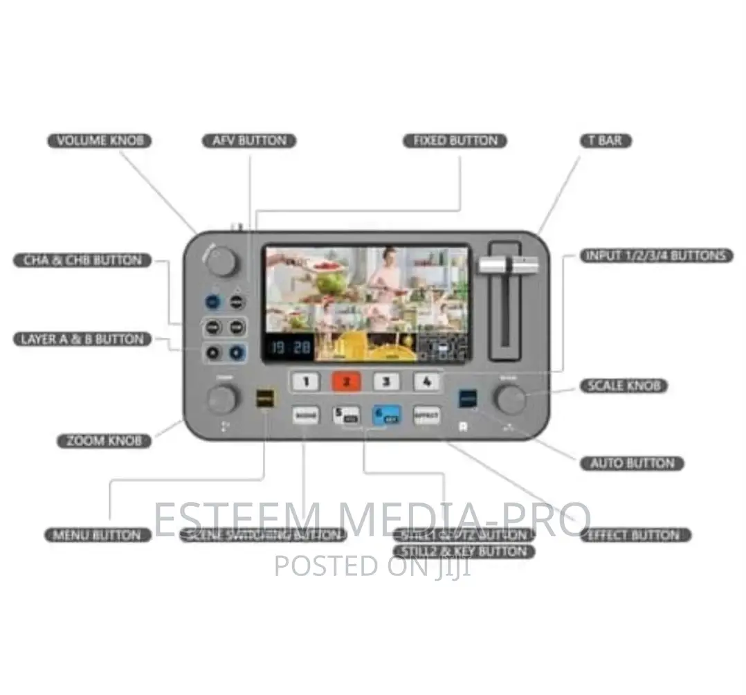 Neolive R2 Sprolink Live Video Streaming Encoder