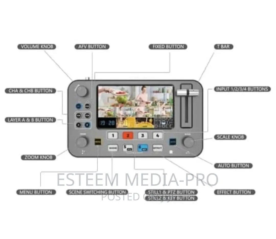 Neolive R2 Sprolink Live Video Streaming Encoder