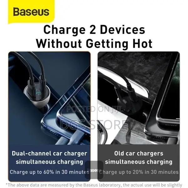 Baseus Dual Quick Charger Usb+Type C 65w Digital Display Pps