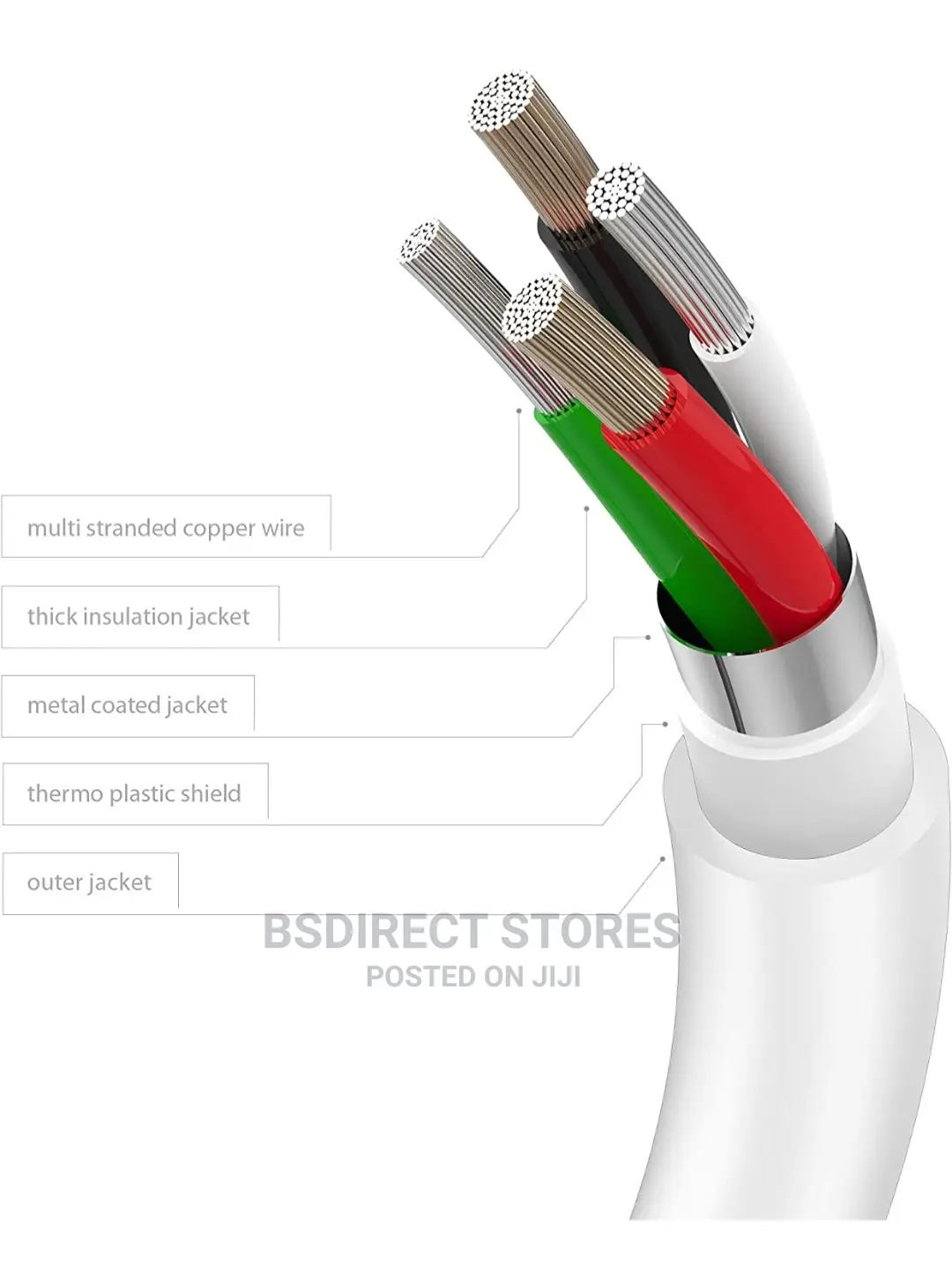 Juice XXL 3m Micro USB Date Charge Sync Cable Universal