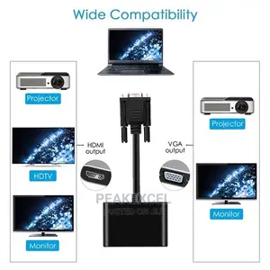 2-in-1 VGA to HDMI VGA Adapter Converter Splitter