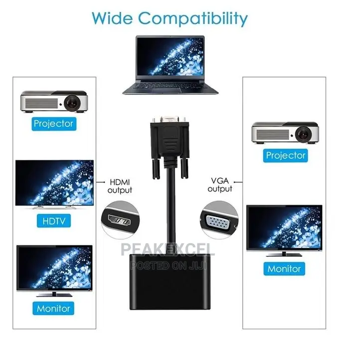 2-in-1 VGA to HDMI VGA Adapter Converter Splitter