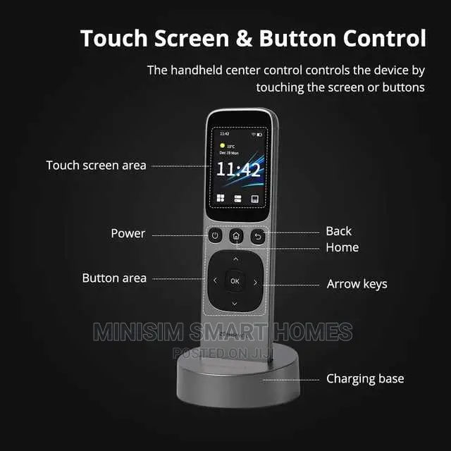 Smart Central Remote Control
