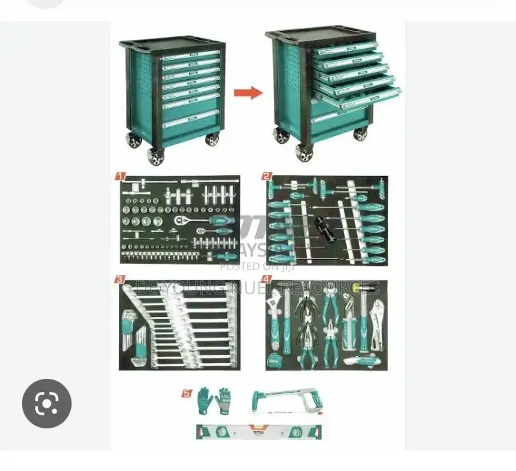 Heavy Duty Total Tools Box