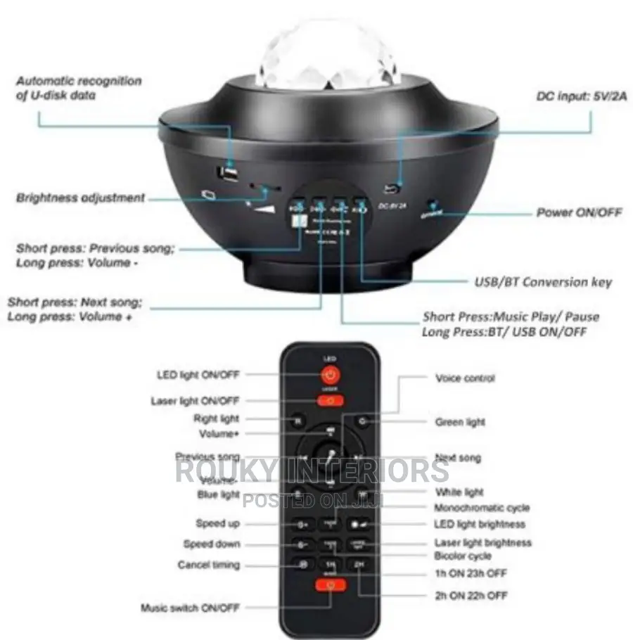 Stary Projector Light