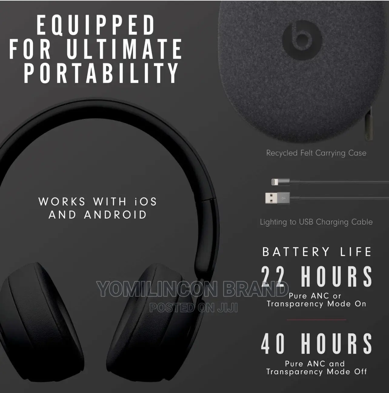Beats by Dre Solo Pro - Black
