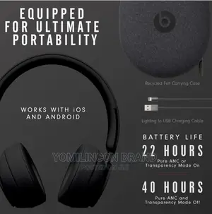 Beats by Dre Solo Pro - Black