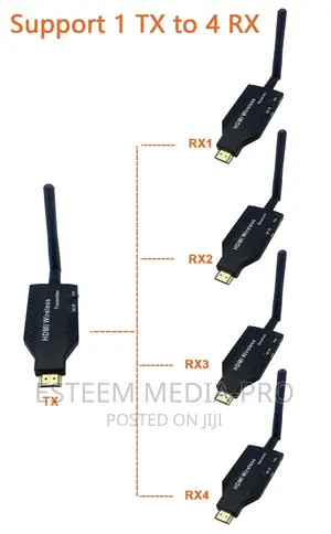 1tx to 4rx 1080p 50m Wireless Hdmi Video Transmit / Receiv