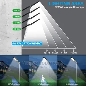 Waterproof 100W Solar Street Light