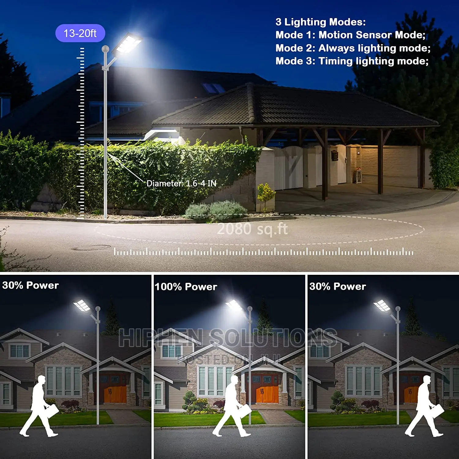 Waterproof Solar Flood Street Light