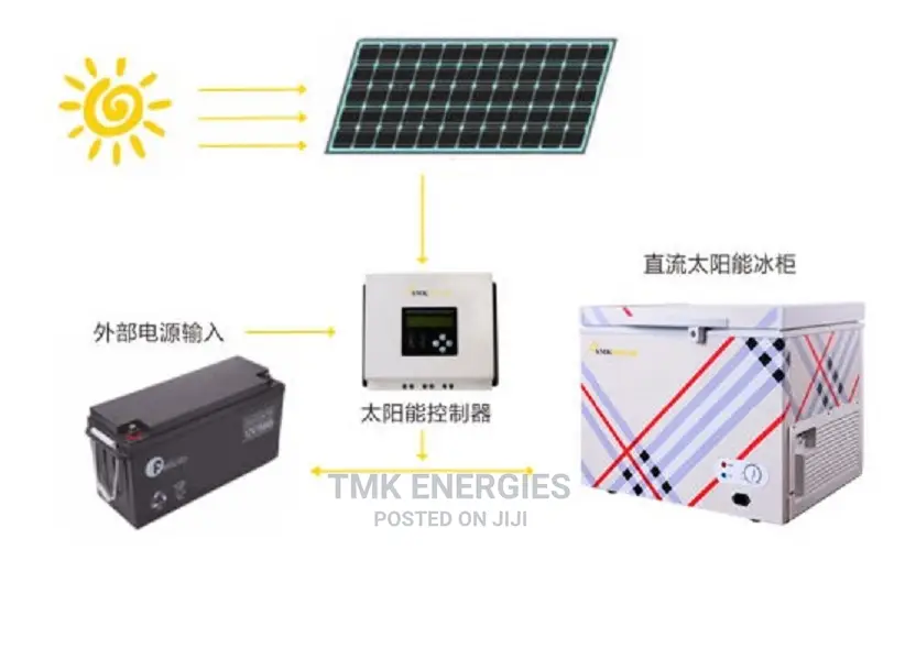 308liters Solar Ac/Dc Freezer