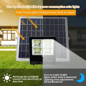200W Highquality Solar Flood Street Light