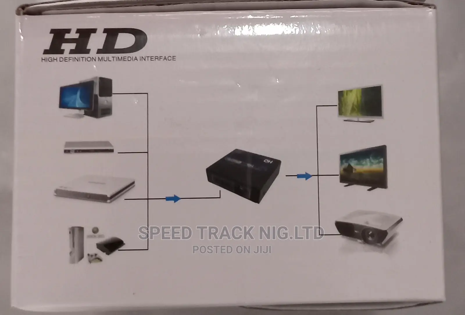4way Hdmi Splitter