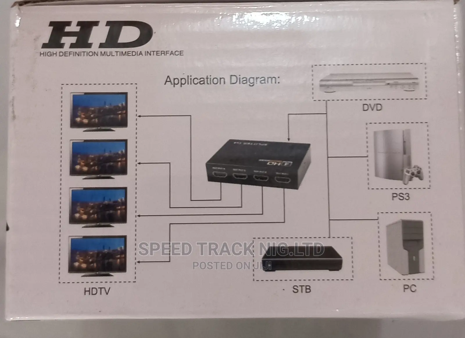 4way Hdmi Splitter