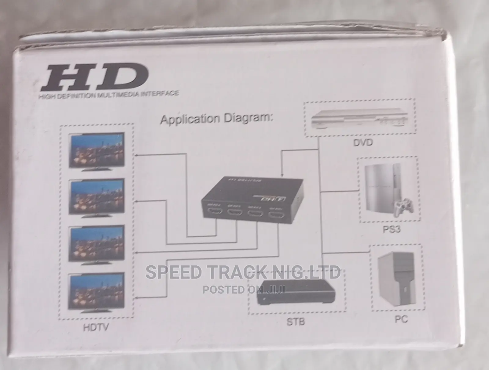 2way Hdmi/Hdtv Splitter