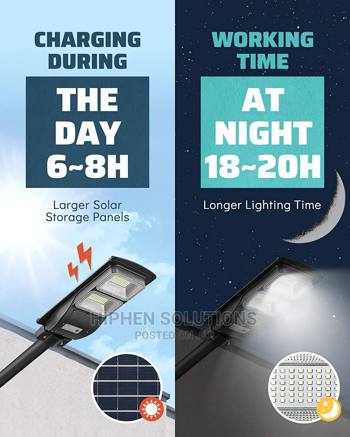 Durable Solar Flood Street Light 100W