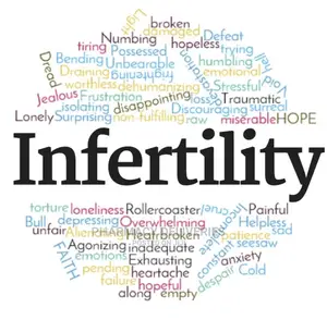 Poor Conception in Men and Women Treatment Available