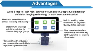 Touch Screen Laryngoscope