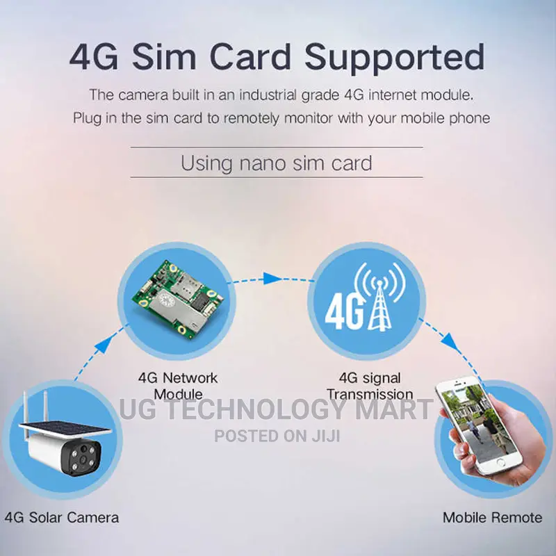 4G Solar Camera