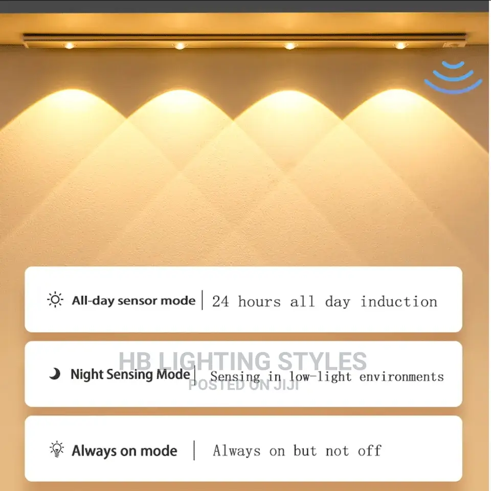 Cabinet Light Usb Rechargeable Motion Sensor Led Light