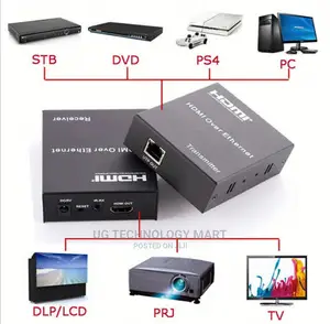 Hdmi Extender Over Ethernet 120m