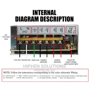 Photo - 12V 20A DC Power Supply For CCTV, Access Control, Radio And LED Lights