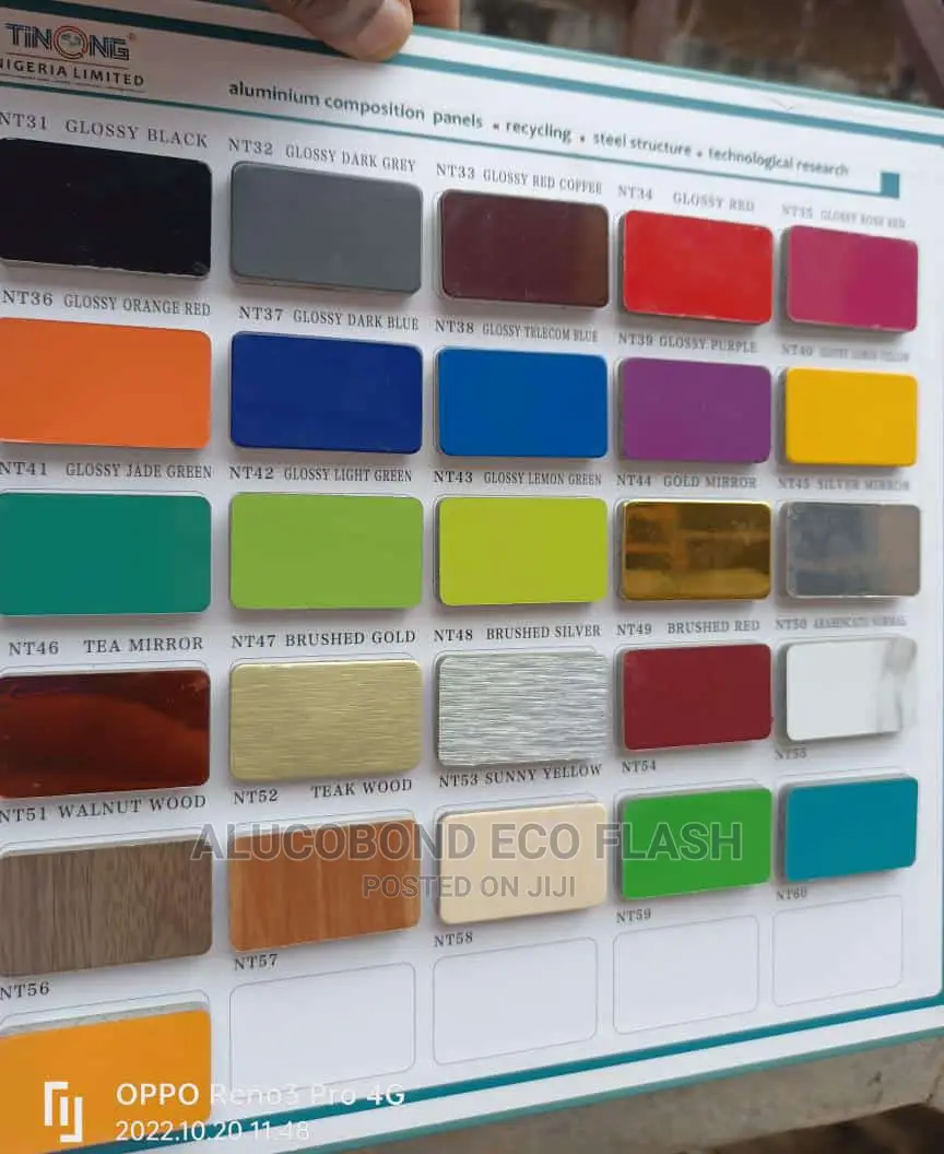 Alucobond Panels Sales