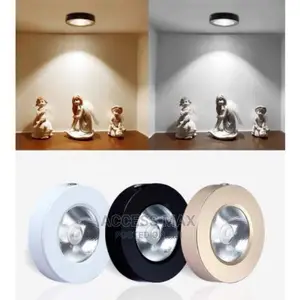 LED Surface Cabinet Lights