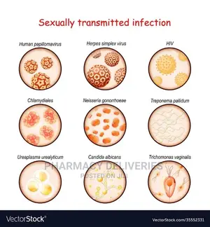 Sexually Transmitted Infection /Disease Treatment Available
