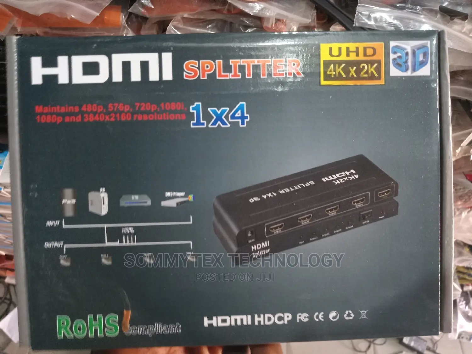 HDMI Splitter 1X4