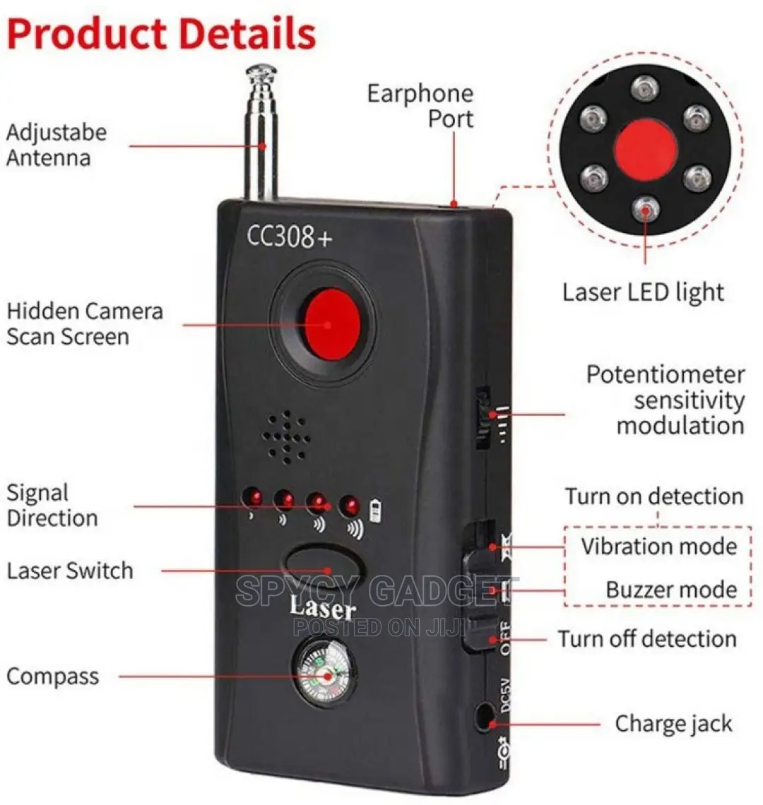 Anti-Spy RF Camera Detector Full Range