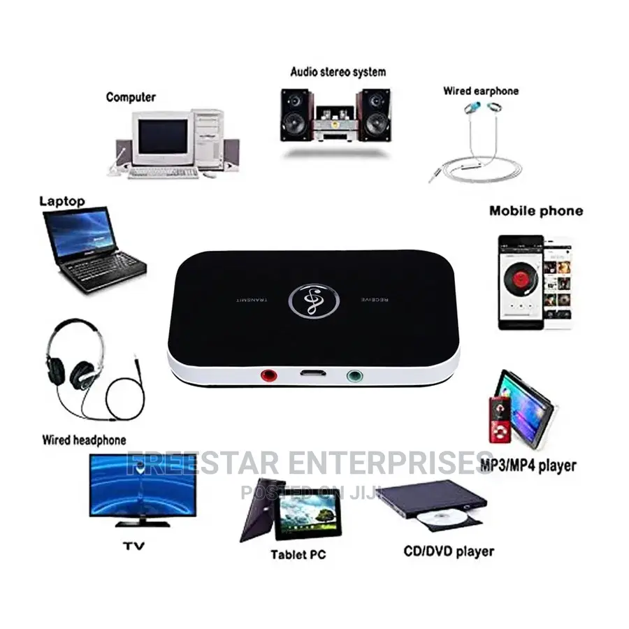 Bluetooth Audio Transmitter and Receiver. Wireless 2 in 1.