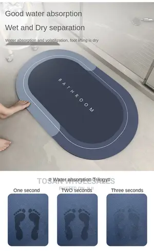 Quick Drying Absorbent Bath Mat