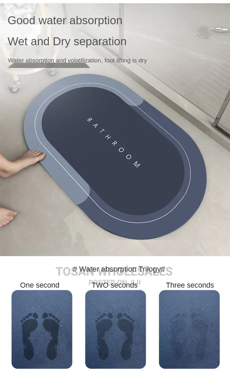 Quick Drying Absorbent Bath Mat