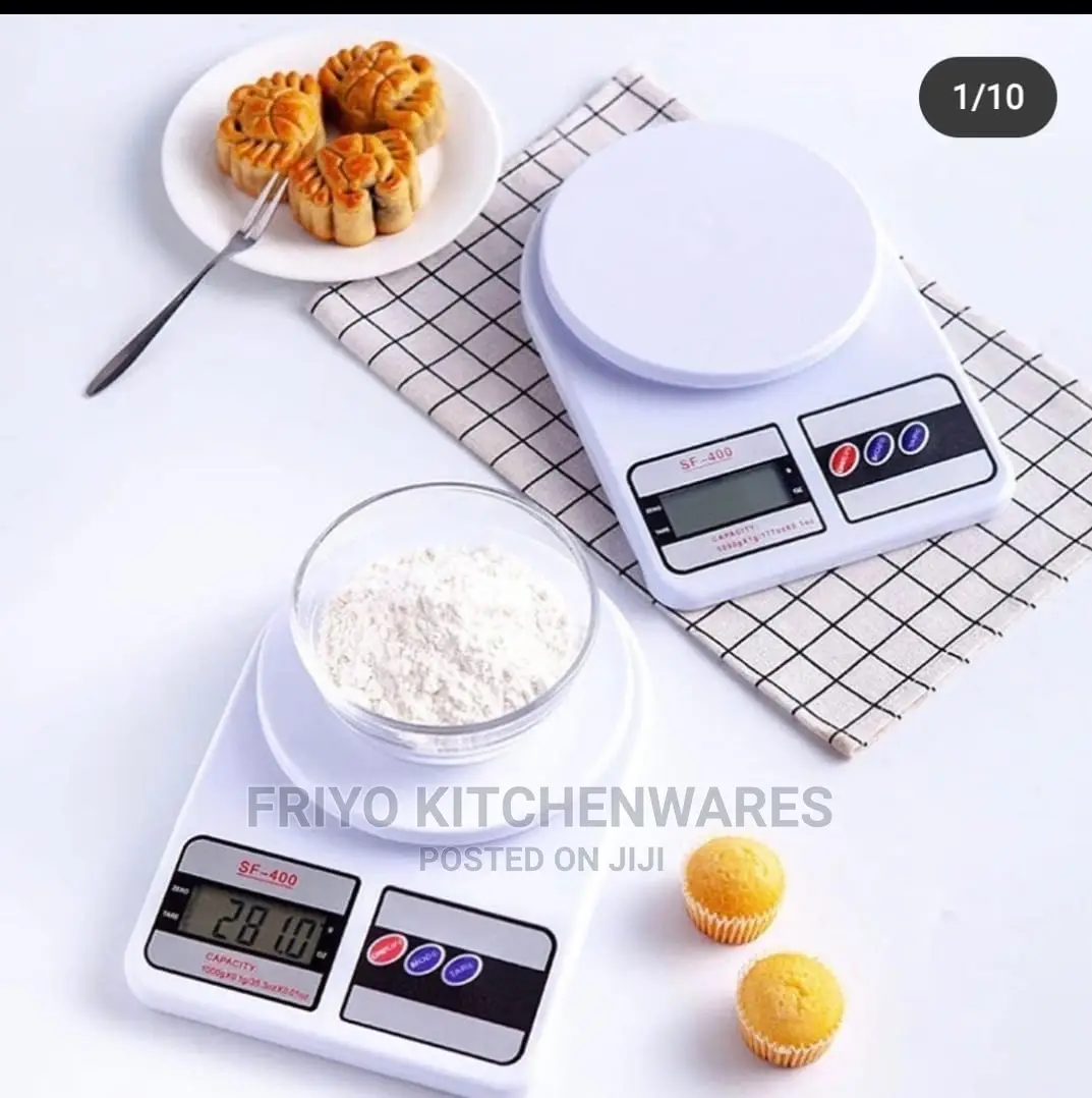 Measuring Scale