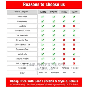 Car Diagnostic Scan Tool Automotive KW310 Code Reader