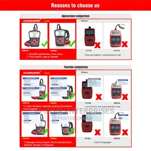 Universal Auto Diagnostic Check Engine Car Code Reader