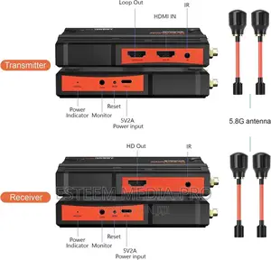 Bovbox Pro Hdmi Wireless Video Transmitter 300m