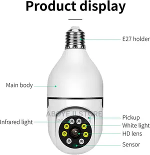 360 Degree Outdoor-Indoor Security Cameras,