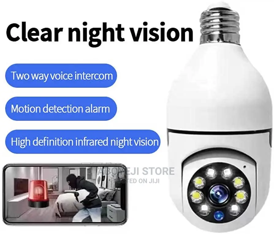 360 Degree Outdoor-Indoor Security Cameras,